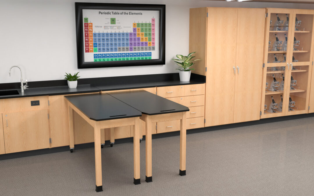 Mobile Science Tables for Flexible Classrooms: Why Movement Matters