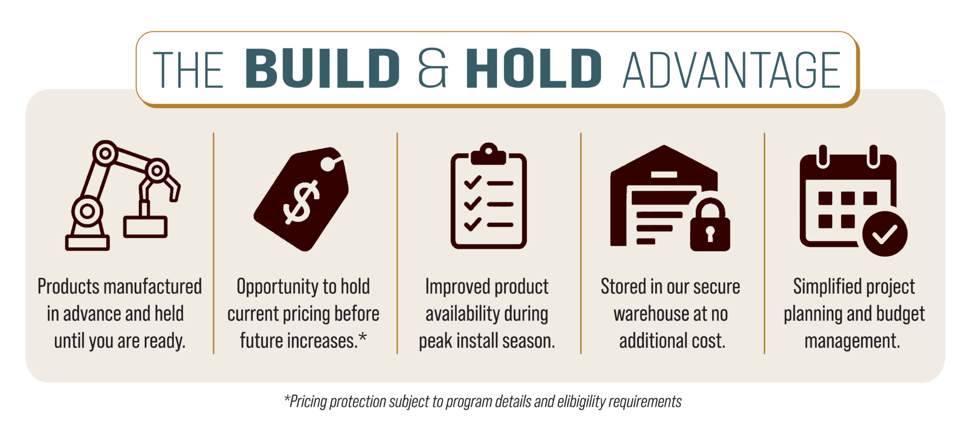 The Build & Hold Advantage. Products manufactured in advance and held until you are ready. Opportunity to hold current pricing before future increase. Improved product availability during peak install season. Stored in our secure warehouse at no additional cost. Simplified project planning and budget management. *Pricing protection subject to program details and eligibility requirements.