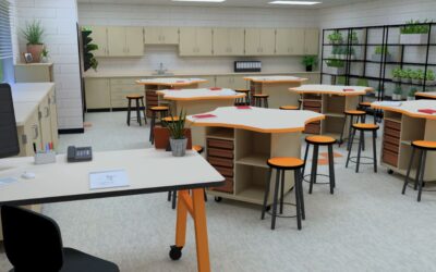 Why Middle Schools Should Have A CTE Program