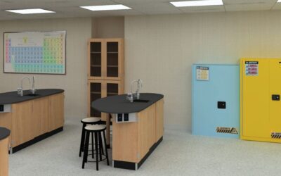 4 Things To Know Before Buying Flammable Cabinet Storage