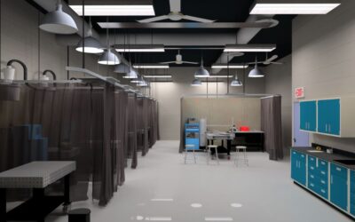 9 Must-Haves for a CTE Welding Lab